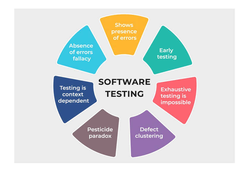 Ashberry research and consulting
